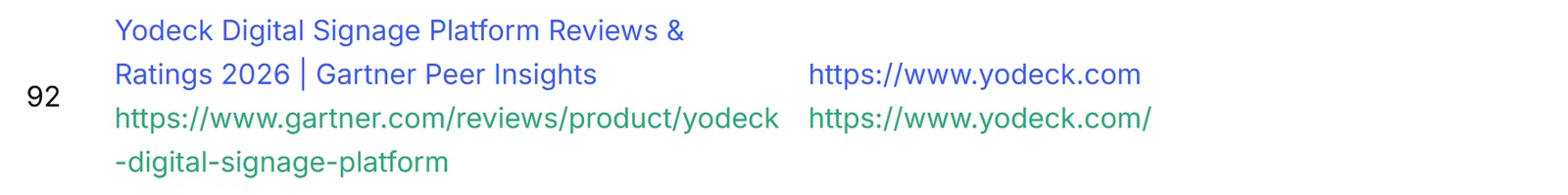 Ein Backlink im Profil von yodeck.com: die Gartner-Peer-Insights-Bewertungsseite verweist auf yodeck.com
